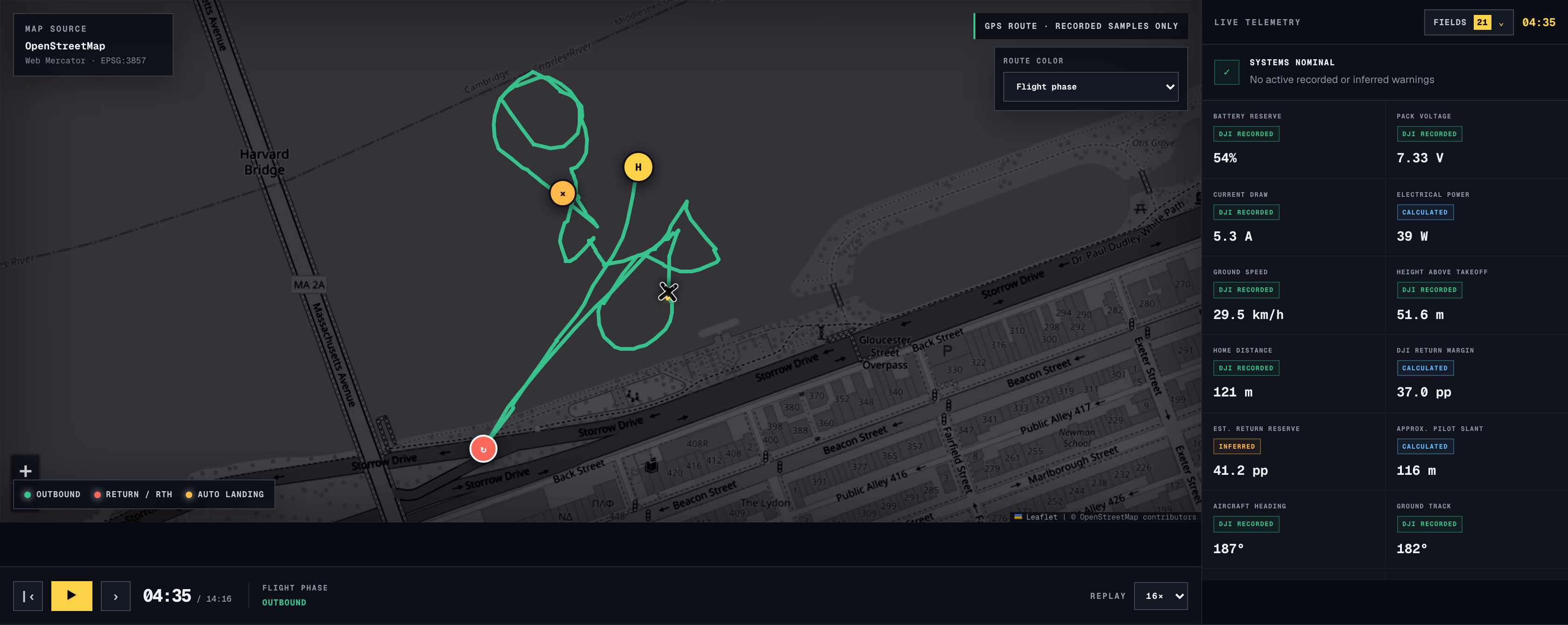 The analyzer replaying a flight: the recorded GPS route on a dark map beside a live telemetry panel